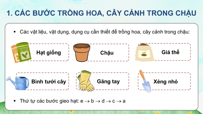 Giáo án và PPT đồng bộ Công nghệ 4 kết nối tri thức