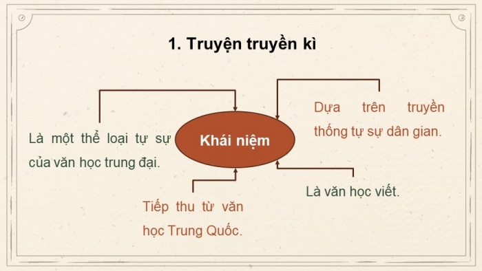 Giáo án và PPT đồng bộ Ngữ văn 12 cánh diều