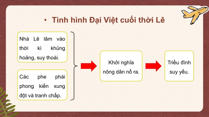 Giáo án và PPT đồng bộ Lịch sử 8 kết nối tri thức