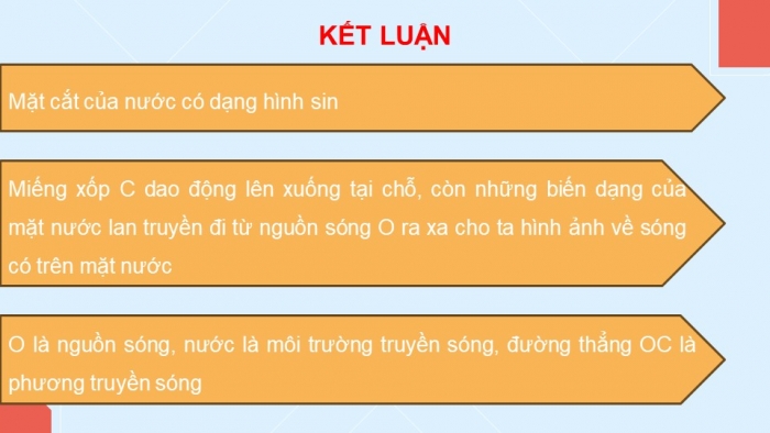 Giáo án và PPT đồng bộ Vật lí 11 kết nối tri thức