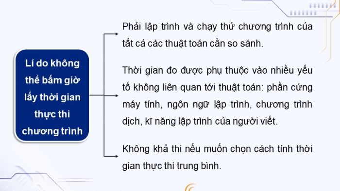 Giáo án và PPT đồng bộ Tin học 11 Khoa học máy tính Cánh diều