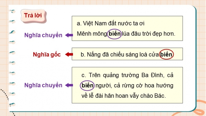 Giáo án điện tử Tiếng Việt 5 chân trời Bài 1: Luyện tập về từ đa nghĩa