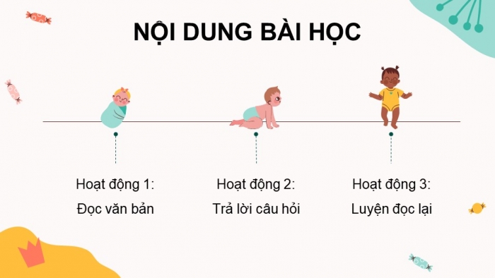 Giáo án điện tử Tiếng Việt 5 chân trời Bài 6: Luật Trẻ em