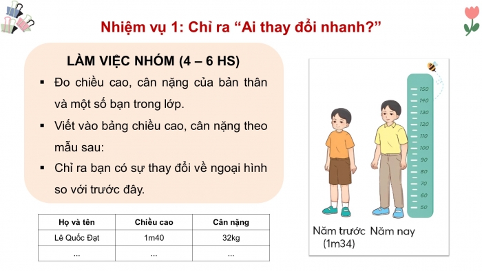 Giáo án điện tử Hoạt động trải nghiệm 5 chân trời bản 2 Chủ đề 1 Tuần 1