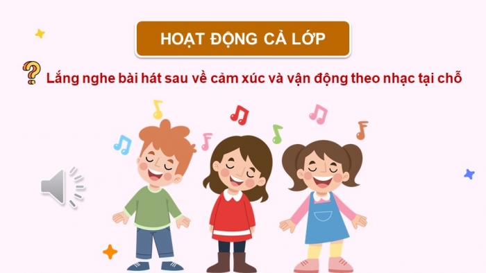 Giáo án điện tử Hoạt động trải nghiệm 5 chân trời bản 2 Chủ đề 1 Tuần 3