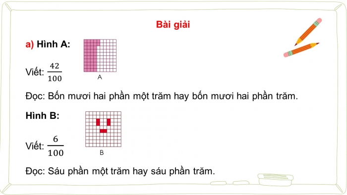 Giáo án điện tử Toán 5 cánh diều Bài 4: Ôn tập và bổ sung về phân số