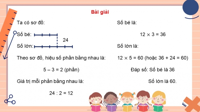 Giáo án điện tử Toán 5 cánh diều Bài 8: Tìm hai số khi biết hiệu và tỉ số của hai số đó