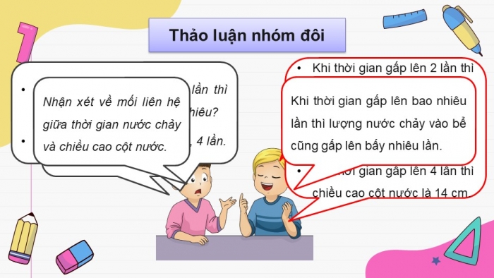 Giáo án điện tử Toán 5 cánh diều Bài 9: Bài toán liên quan đến quan hệ phụ thuộc