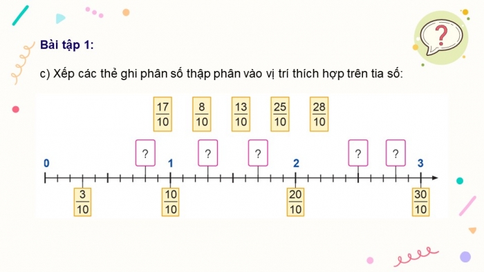 Giáo án điện tử Toán 5 cánh diều Bài 12: Phân số thập phân