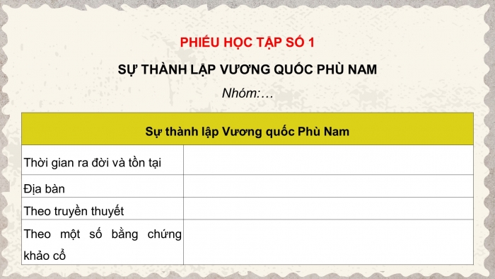 Giáo án điện tử Lịch sử và Địa lí 5 cánh diều Bài 6: Vương quốc Phù Nam