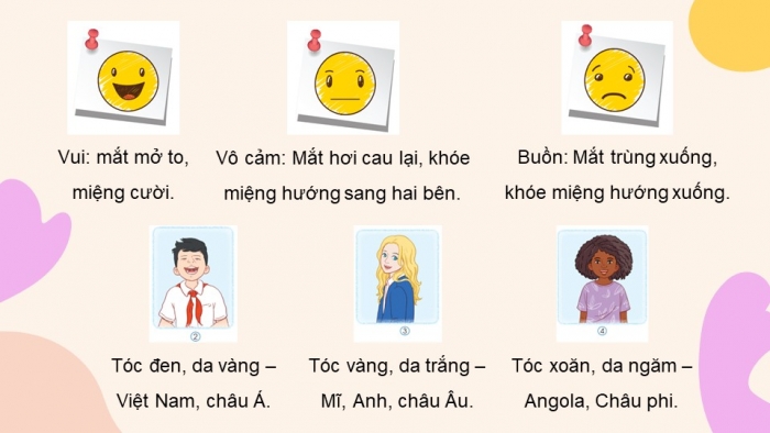 Giáo án điện tử Mĩ thuật 5 cánh diều Bài 3: Khuôn mặt vui vẻ