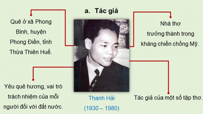 Giáo án điện tử Ngữ văn 9 chân trời Bài 1: Mùa xuân nho nhỏ (Thanh Hải)