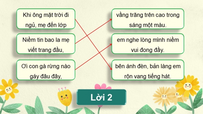 Giáo án điện tử Âm nhạc 5 cánh diều Tiết 1: Hát Niềm vui của em