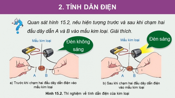 Giáo án điện tử KHTN 9 cánh diều - Phân môn Hoá học Bài 15: Tính chất chung của kim loại