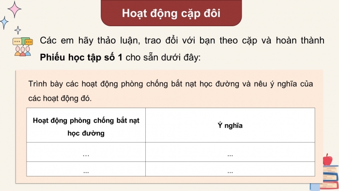 Giáo án điện tử Hoạt động trải nghiệm 9 cánh diều Chủ đề 1 - Hoạt động giáo dục 2: Phòng chống bắt nạt học đường