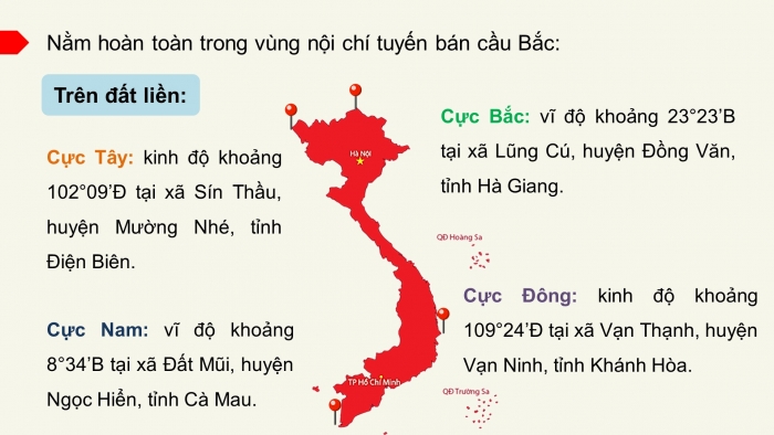 Giáo án điện tử Địa lí 12 kết nối Bài 1: Vị trí địa lí và phạm vi lãnh thổ