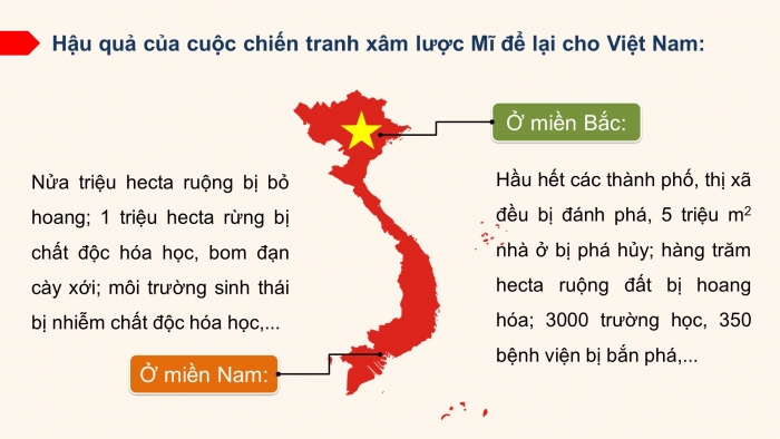 Giáo án và PPT đồng bộ Công dân 9 chân trời sáng tạo