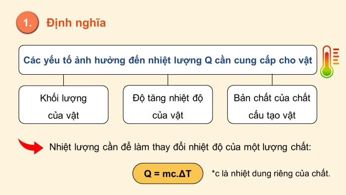 Giáo án điện tử Vật lí 12 cánh diều Bài 4: Nhiệt dung riêng, nhiệt nóng chảy riêng, nhiệt hóa hơi riêng