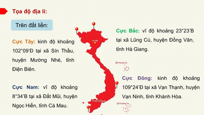 Giáo án điện tử Địa lí 12 cánh diều Bài 1: Vị trí địa lí và phạm vi lãnh thổ