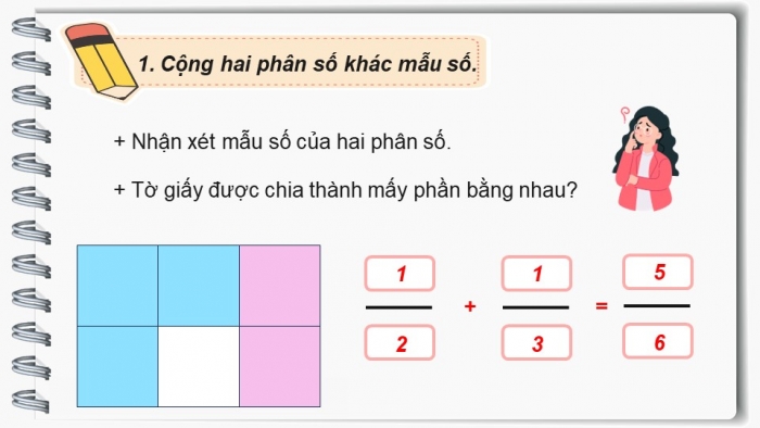 Giáo án điện tử Toán 5 chân trời Bài 3: Ôn tập và bổ sung các phép tính với phân số