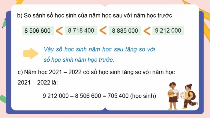 Giáo án điện tử Toán 5 chân trời Bài 7: Em làm được những gì?