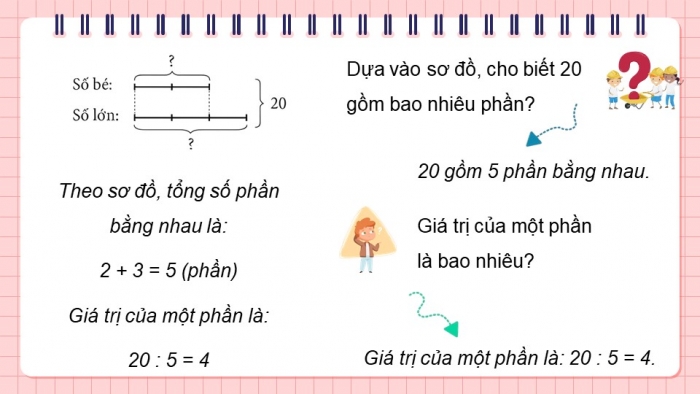 Giáo án điện tử Toán 5 chân trời Bài 10: Tìm hai số khi biết tổng và tỉ số của hai số đó