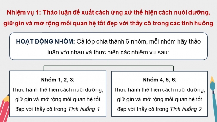 Giáo án điện tử hoạt động trải nghiệm 12 kết nối tri thức chủ đề 1 tuần 2