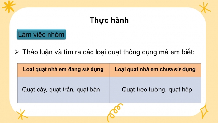 Giáo án và PPT đồng bộ Công nghệ 3 cánh diều