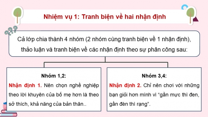 Giáo án điện tử hoạt động trải nghiệm 12 kết nối tri thức chủ đề 2 tuần 4