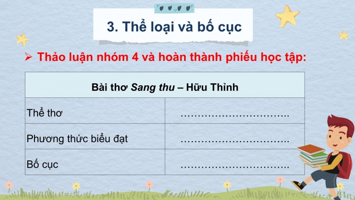 Giáo án và PPT đồng bộ Ngữ văn 7 chân trời sáng tạo