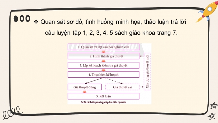 Giáo án và PPT đồng bộ Khoa học tự nhiên 7 chân trời sáng tạo