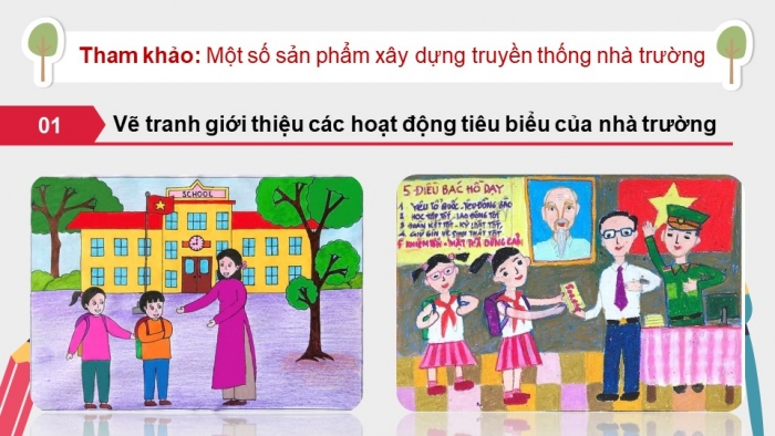 Giáo án điện tử Hoạt động trải nghiệm 9 Kết nối chủ đề 1 tuần 3