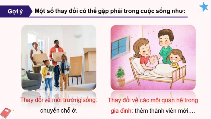 Giáo án điện tử Hoạt động trải nghiệm 9 Kết nối chủ đề 2 tuần 3