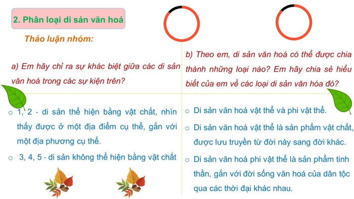 Giáo án và PPT đồng bộ Công dân 7 cánh diều