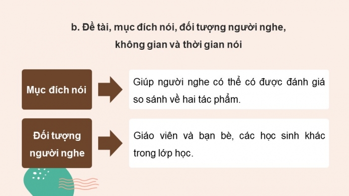 Giáo án điện tử Ngữ văn 12 kết nối Bài 2: Trình bày kết quả so sánh, đánh giá hai tác phẩm thơ