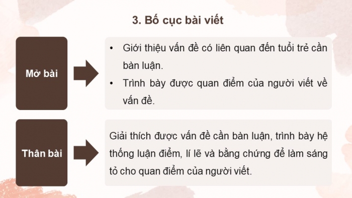 Giáo án điện tử Ngữ văn 12 kết nối Bài 3: Viết bài văn nghị luận về một vấn đề liên quan đến tuổi trẻ (những hoài bão, ước mơ)