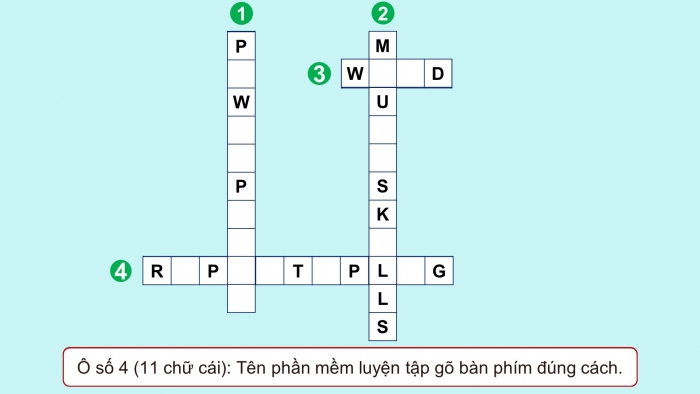 Giáo án điện tử Tin học 5 cánh diều Chủ đề A Bài 2: Thực hành tạo sản phẩm số