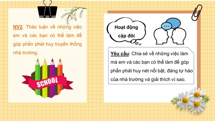 Giáo án và PPT đồng bộ Hoạt động trải nghiệm hướng nghiệp 7 chân trời sáng tạo Bản 2