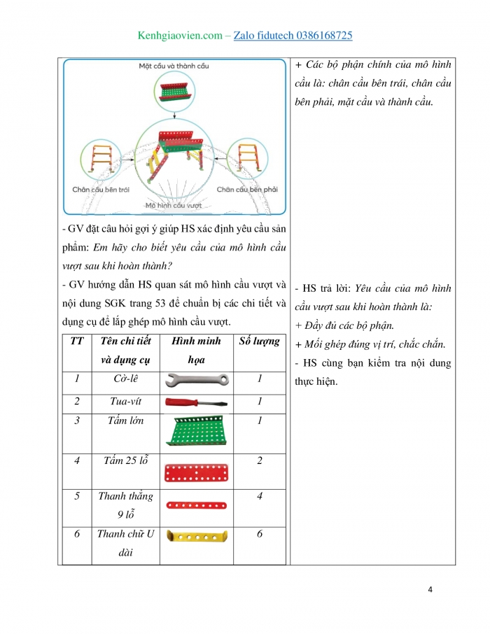 Giáo án và PPT Công nghệ 4 chân trời Bài 7: Em lắp ghép mô hình kĩ thuật