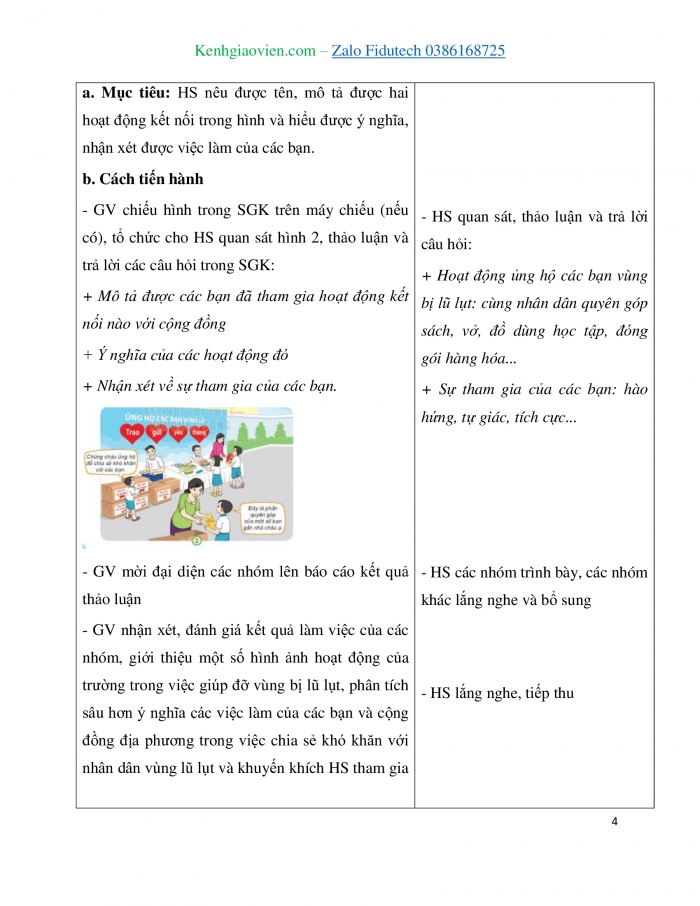 Giáo án và PPT Tự nhiên và Xã hội 3 kết nối Bài 5: Hoạt động kết nối với cộng đồng