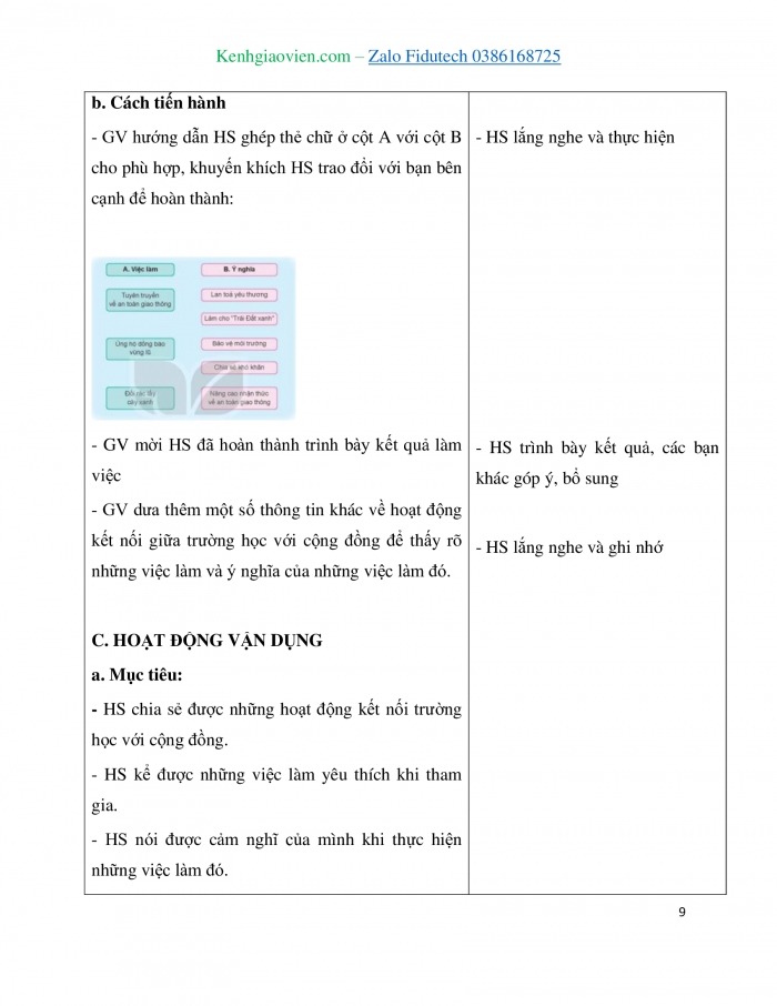 Giáo án và PPT Tự nhiên và Xã hội 3 kết nối Bài 5: Hoạt động kết nối với cộng đồng