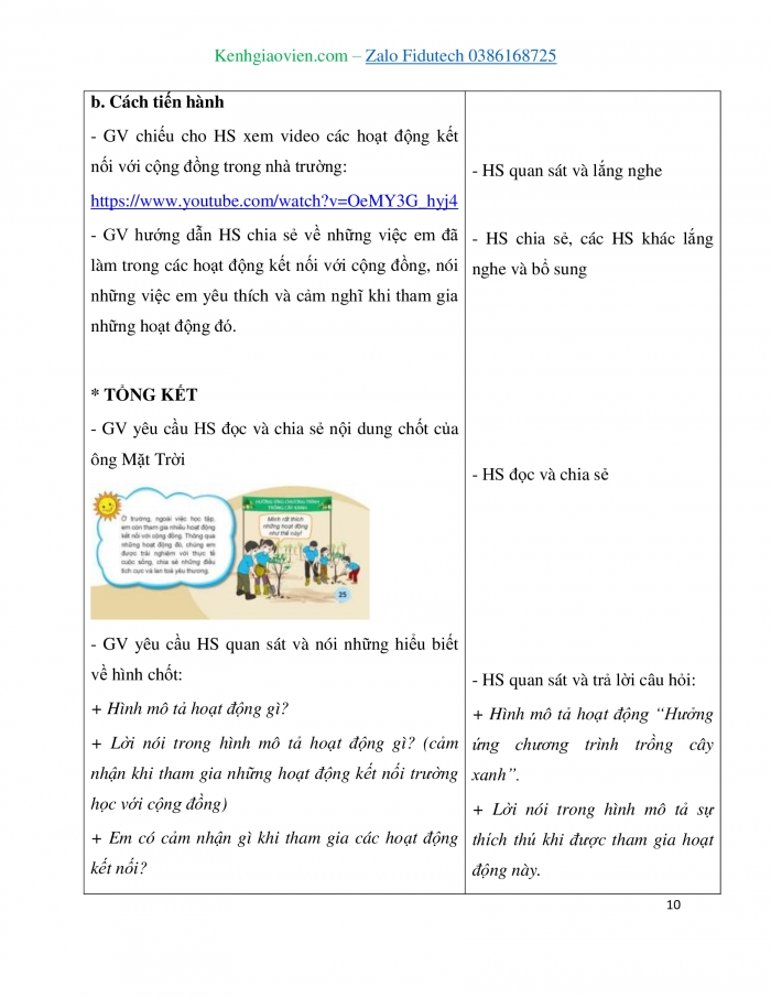 Giáo án và PPT Tự nhiên và Xã hội 3 kết nối Bài 5: Hoạt động kết nối với cộng đồng