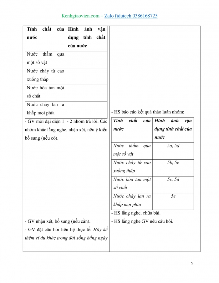 Giáo án và PPT Khoa học 4 kết nối Bài 1: Tính chất của nước và nước với cuộc sống