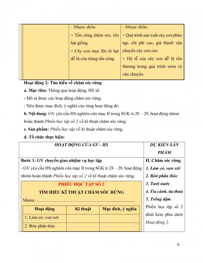 Giáo án và PPT công nghệ 12 lâm nghiệp thủy sản Kết nối bài 5: Kĩ thuật trồng và chăm sóc rừng