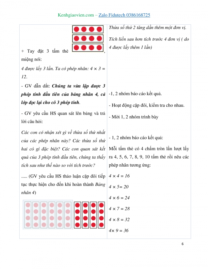 Giáo án và PPT Toán 3 cánh diều bài Bảng nhân 4