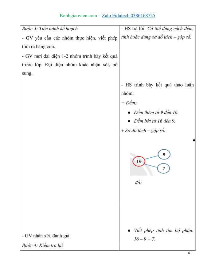 Giáo án và PPT Toán 3 chân trời bài Tìm số hạng