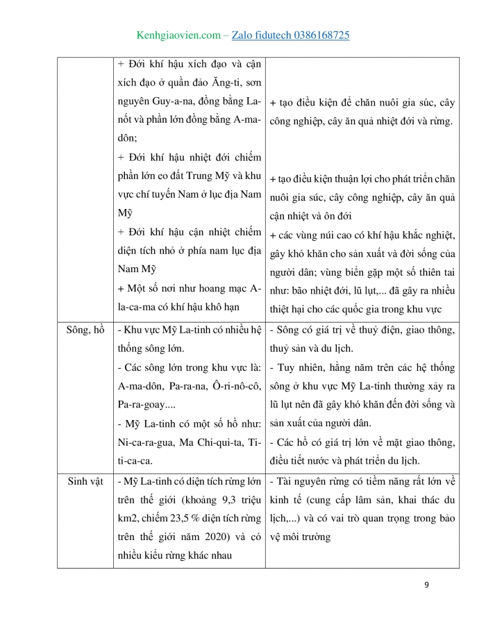 Giáo án và PPT Địa lí 11 cánh diều Bài 7: Vị trí địa lí, điều kiện tự nhiên, dân cư, xã hội và kinh tế khu vực Mỹ La-tinh