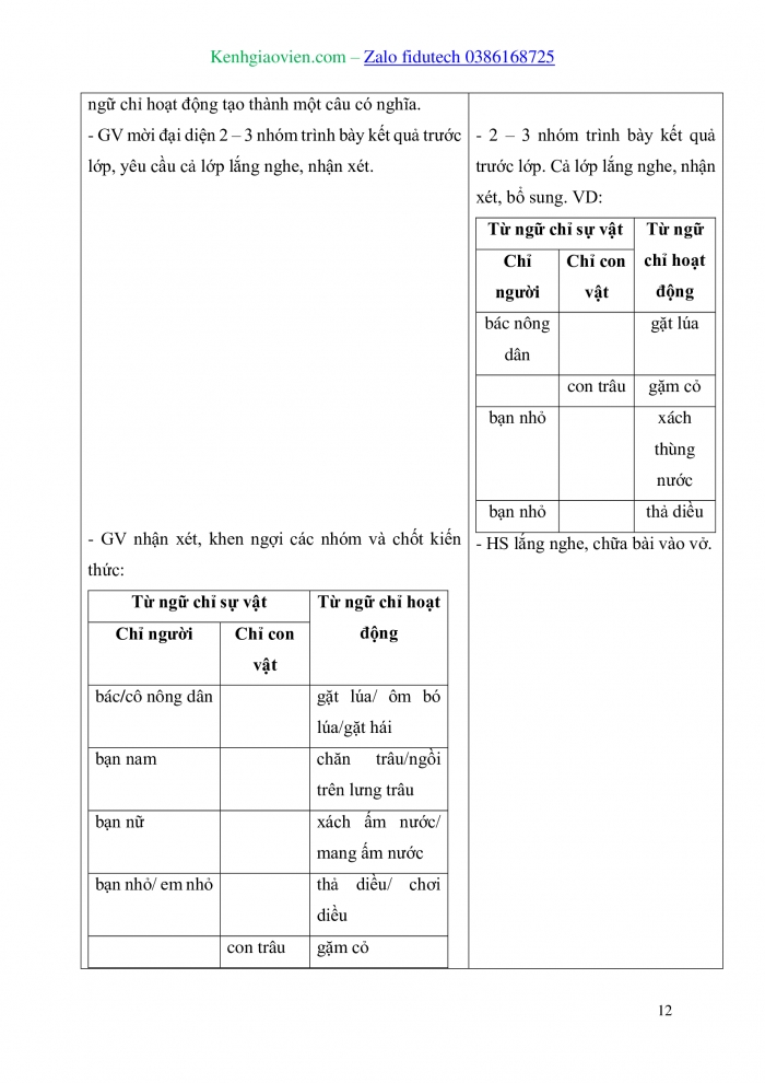 Giáo án và PPT Tiếng Việt 3 kết nối Bài 2: Về thăm quê; Ôn chữ viết hoa A, Ă, Ấ