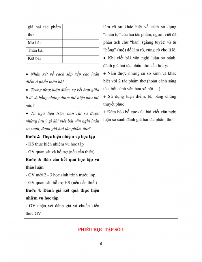 Giáo án và PPT Ngữ văn 12 chân trời bài 1: Viết bài văn nghị luận so sánh, đánh giá hai tác phẩm thơ