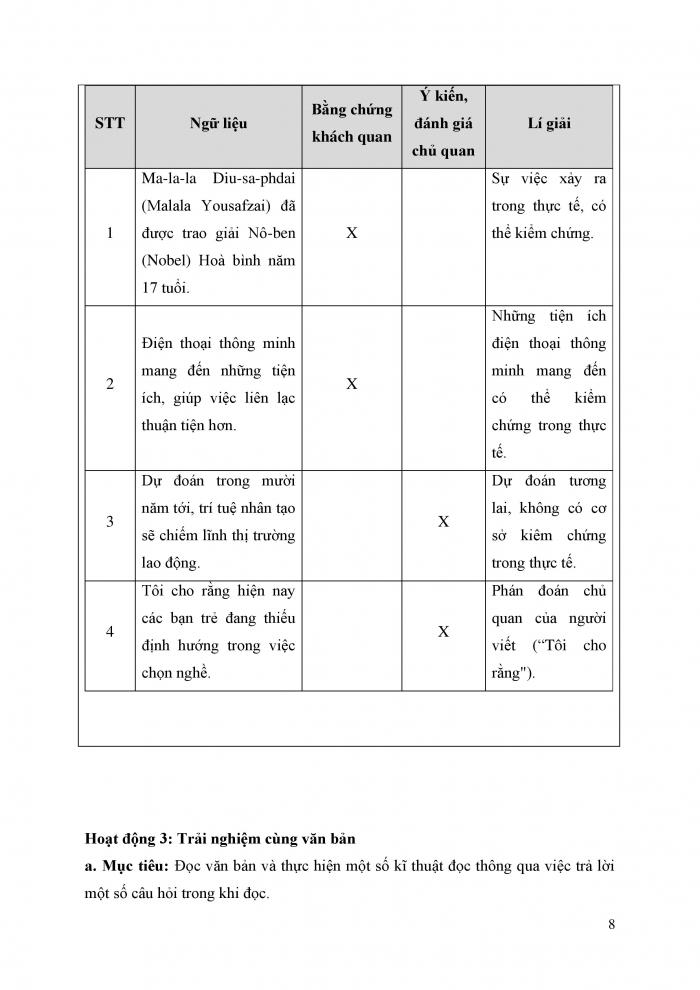 Giáo án và PPT Ngữ văn 9 chân trời bài 2: Về hình tượng bà Tú trong bài 